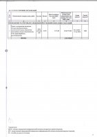 ТОЛЫҚТЫРУ ЖӘНЕ ӨЗГЕРТУ № 2