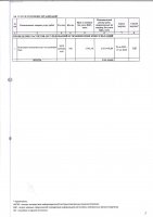 ТОЛЫҚТЫРУ ЖӘНЕ ӨЗГЕРТУ № 2