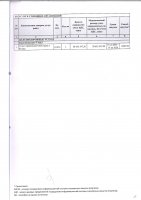 ТОЛЫҚТЫРУ ЖӘНЕ ӨЗГЕРТУ № 2