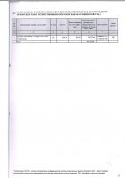 ТОЛЫҚТЫРУ ЖӘНЕ ӨЗГЕРТУ № 2