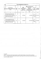 ТОЛЫҚТЫРУ ЖӘНЕ ӨЗГЕРТУ № 3