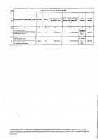 ТОЛЫҚТЫРУ ЖӘНЕ ӨЗГЕРТУ № 3