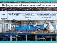 Общая информация