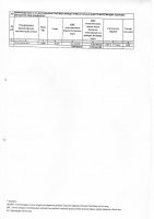 ТОЛЫҚТЫРУ ЖӘНЕ ӨЗГЕРТУ № 115