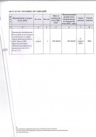 ТОЛЫҚТЫРУ ЖӘНЕ ӨЗГЕРТУ № 116