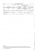 ТОЛЫҚТЫРУ ЖӘНЕ ӨЗГЕРТУ № 117