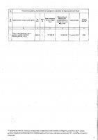 ТОЛЫҚТЫРУ ЖӘНЕ ӨЗГЕРТУ № 117