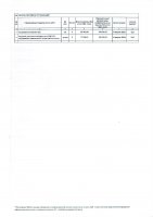 ТОЛЫҚТЫРУ ЖӘНЕ ӨЗГЕРТУ № 118