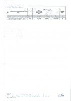 ТОЛЫҚТЫРУ ЖӘНЕ ӨЗГЕРТУ № 118