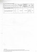 ТОЛЫҚТЫРУ ЖӘНЕ ӨЗГЕРТУ № 4