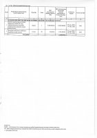 ТОЛЫҚТЫРУ ЖӘНЕ ӨЗГЕРТУ № 5