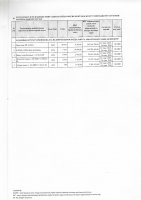 ТОЛЫҚТЫРУ ЖӘНЕ ӨЗГЕРТУ № 6