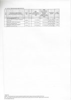 ТОЛЫҚТЫРУ ЖӘНЕ ӨЗГЕРТУ № 6