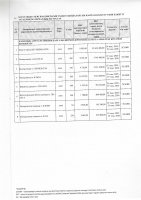 ТОЛЫҚТЫРУ ЖӘНЕ ӨЗГЕРТУ № 6