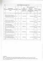 ТОЛЫҚТЫРУ ЖӘНЕ ӨЗГЕРТУ № 6