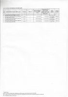 ТОЛЫҚТЫРУ ЖӘНЕ ӨЗГЕРТУ № 6