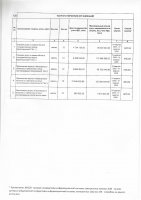 ТОЛЫҚТЫРУ ЖӘНЕ ӨЗГЕРТУ № 6