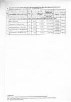 ТОЛЫҚТЫРУ ЖӘНЕ ӨЗГЕРТУ № 6