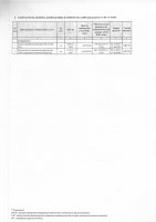 ТОЛЫҚТЫРУ ЖӘНЕ ӨЗГЕРТУ № 6