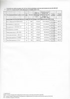 ТОЛЫҚТЫРУ ЖӘНЕ ӨЗГЕРТУ № 6