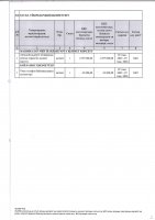 ТОЛЫҚТЫРУ ЖӘНЕ ӨЗГЕРТУ № 7