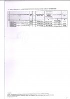 ТОЛЫҚТЫРУ ЖӘНЕ ӨЗГЕРТУ № 7