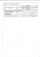 ТОЛЫҚТЫРУ ЖӘНЕ ӨЗГЕРТУ № 7