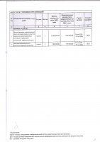 ТОЛЫҚТЫРУ ЖӘНЕ ӨЗГЕРТУ № 7