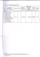 ТОЛЫҚТЫРУ ЖӘНЕ ӨЗГЕРТУ № 119