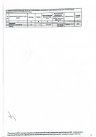 ТОЛЫҚТЫРУ ЖӘНЕ ӨЗГЕРТУ № 120