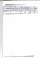 ТОЛЫҚТЫРУ ЖӘНЕ ӨЗГЕРТУ № 122