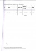 ТОЛЫҚТЫРУ ЖӘНЕ ӨЗГЕРТУ № 122