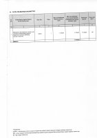 ТОЛЫҚТЫРУ ЖӘНЕ ӨЗГЕРТУ № 123