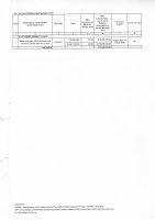 ТОЛЫҚТЫРУ ЖӘНЕ ӨЗГЕРТУ № 123