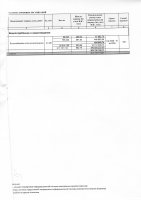 ТОЛЫҚТЫРУ ЖӘНЕ ӨЗГЕРТУ № 123