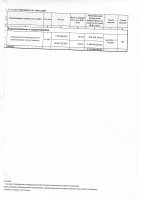 ТОЛЫҚТЫРУ ЖӘНЕ ӨЗГЕРТУ № 123