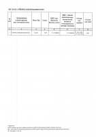 ТОЛЫҚТЫРУ ЖӘНЕ ӨЗГЕРТУ № 8