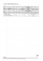 ТОЛЫҚТЫРУ ЖӘНЕ ӨЗГЕРТУ № 8