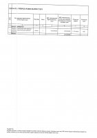 ТОЛЫҚТЫРУ ЖӘНЕ ӨЗГЕРТУ № 8