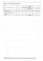 ТОЛЫҚТЫРУ ЖӘНЕ ӨЗГЕРТУ № 8