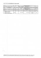 ТОЛЫҚТЫРУ ЖӘНЕ ӨЗГЕРТУ № 8