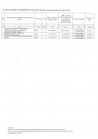 ТОЛЫҚТЫРУ ЖӘНЕ ӨЗГЕРТУ № 8