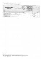 ТОЛЫҚТЫРУ ЖӘНЕ ӨЗГЕРТУ № 8