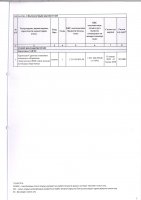 ТОЛЫҚТЫРУ ЖӘНЕ ӨЗГЕРТУ № 9