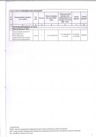 ТОЛЫҚТЫРУ ЖӘНЕ ӨЗГЕРТУ № 9