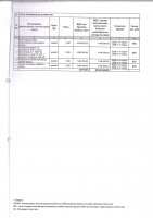 ТОЛЫҚТЫРУ ЖӘНЕ ӨЗГЕРТУ № 10