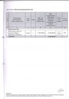 ТОЛЫҚТЫРУ ЖӘНЕ ӨЗГЕРТУ № 10