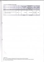 ТОЛЫҚТЫРУ ЖӘНЕ ӨЗГЕРТУ № 10