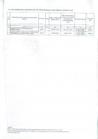 ТОЛЫҚТЫРУ ЖӘНЕ ӨЗГЕРТУ № 11