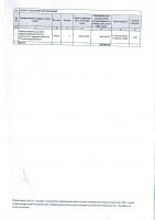 ТОЛЫҚТЫРУ ЖӘНЕ ӨЗГЕРТУ № 11